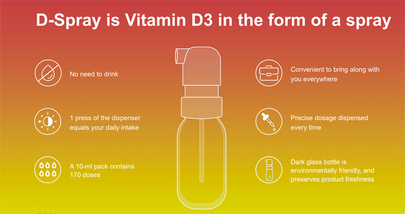 vitamin d3