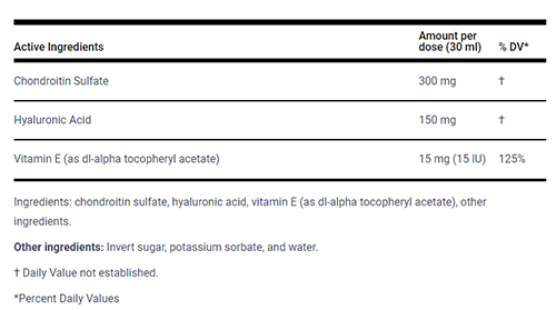 Ingredients 